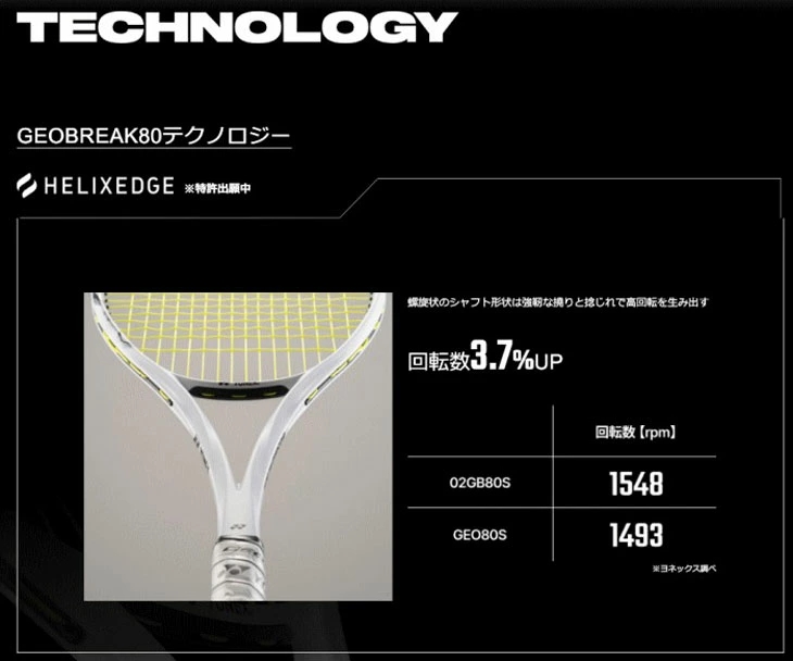 YONEX（ヨネックス） ソフトテニスラケット ジオブレイク80V ガット