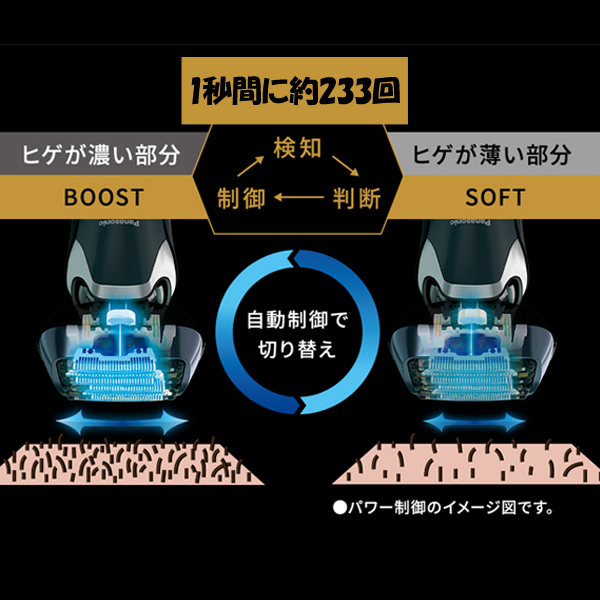 Panasonic（パナソニック） メンズシェーバー ラムダッシュ 5枚刃
