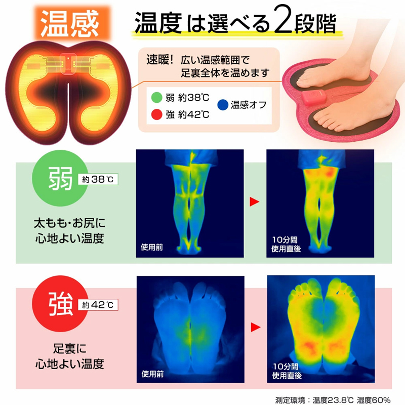 脚用EMS Jogfoot 歩トレパッド 千葉真子監修 ジョグフット ems