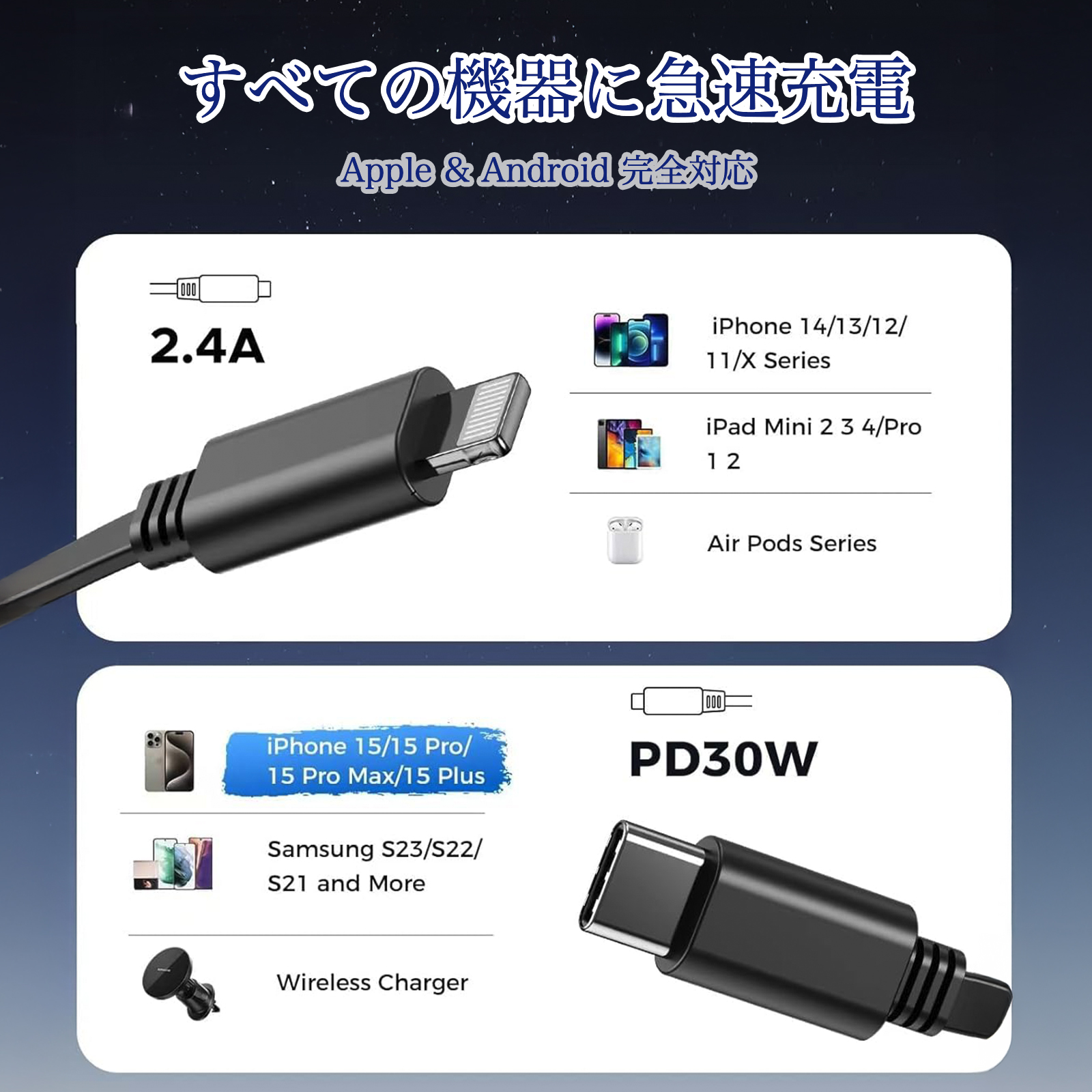 トヨタ プリウスPHV シガーソケット カーチャージャー 車載 充電