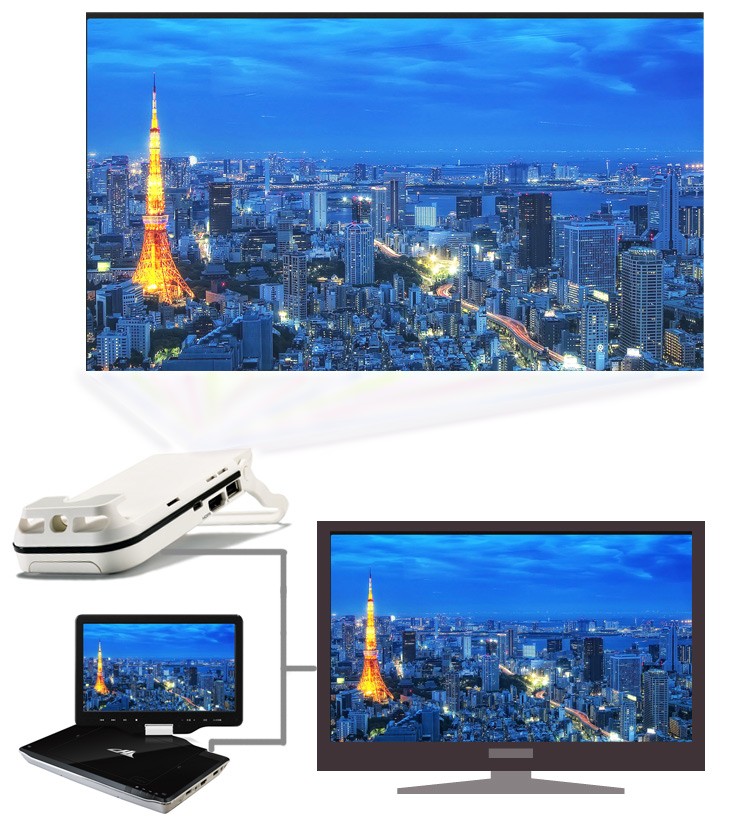 ウイルビーマート / CHL-AVOX APBD-F1090HW 10インチ液晶 フルセグ 地