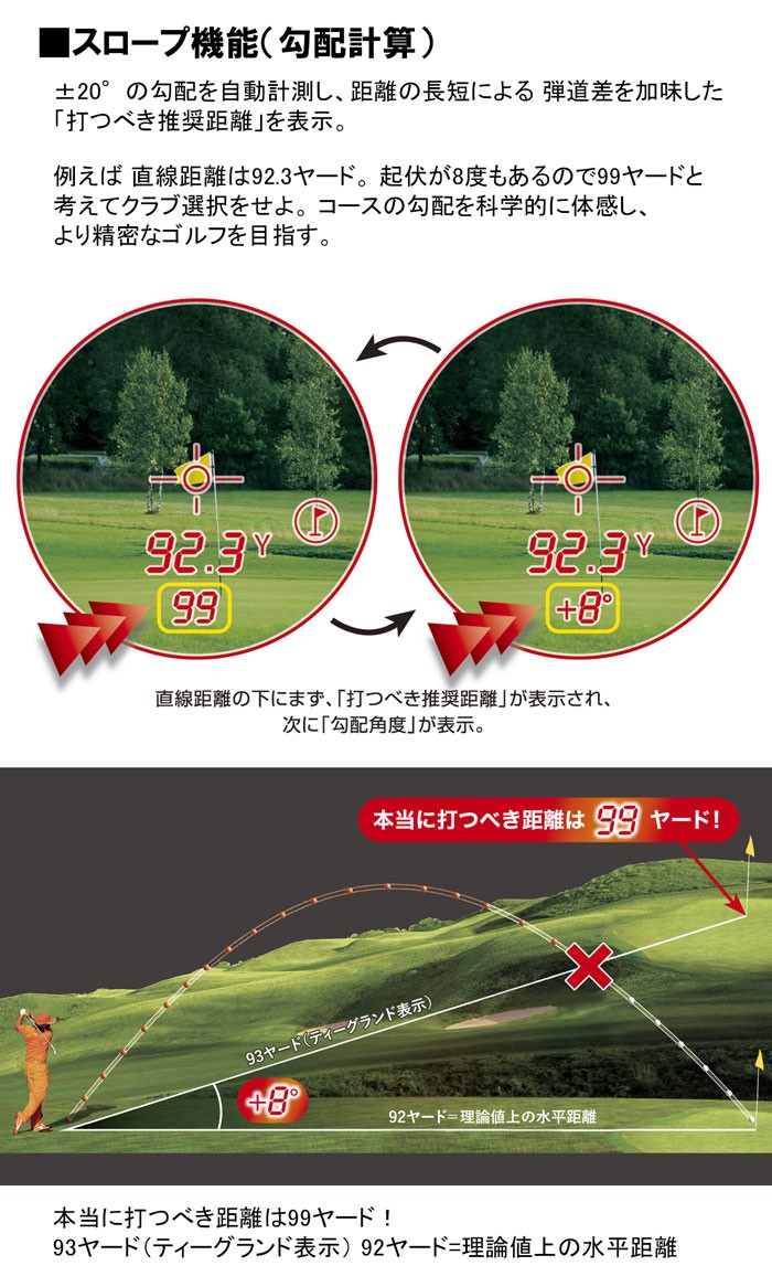 ゴルフ用レーザー距離計 ピンシーカーツアーV5シフトスリムジョルト