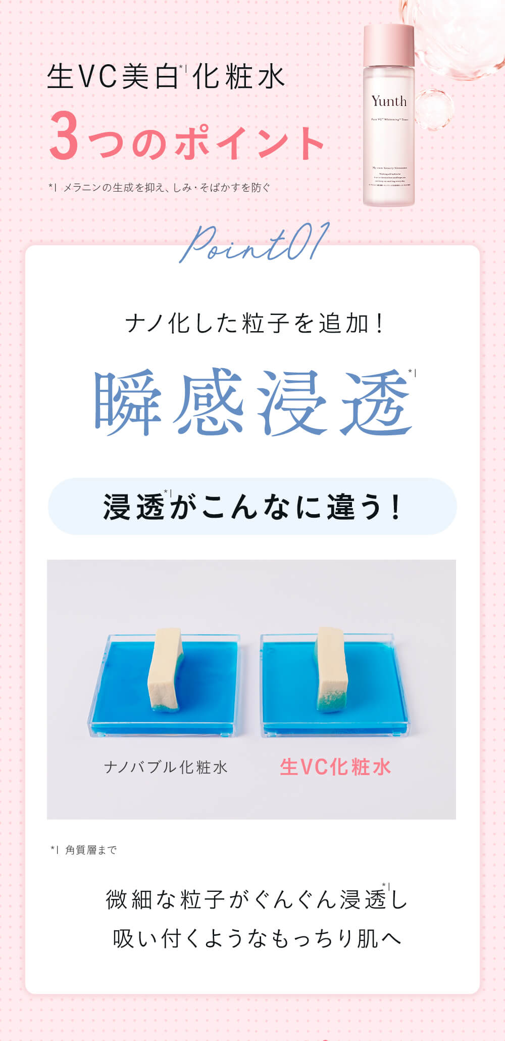 生VC化粧水 Yunth （ユンス） 化粧水 生ビタミンC ポイント利用