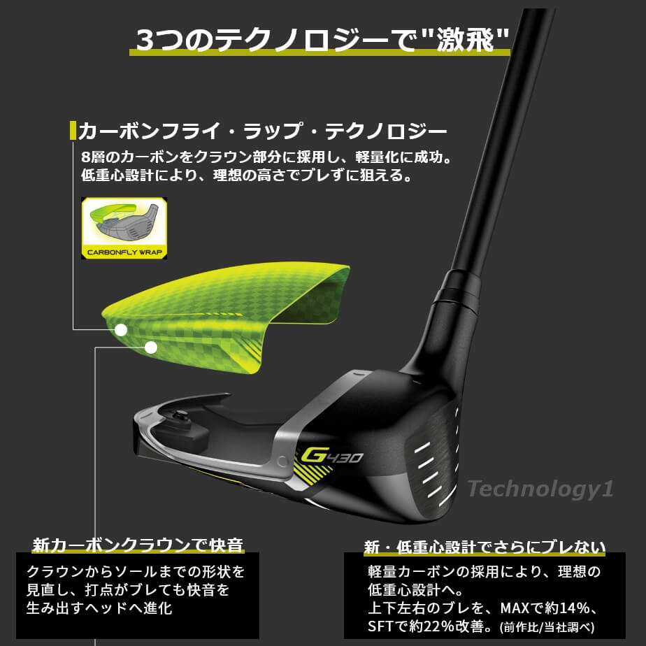PING（ピン） ＼セール／ウッド PING G430 MAX フェアウェイウッド