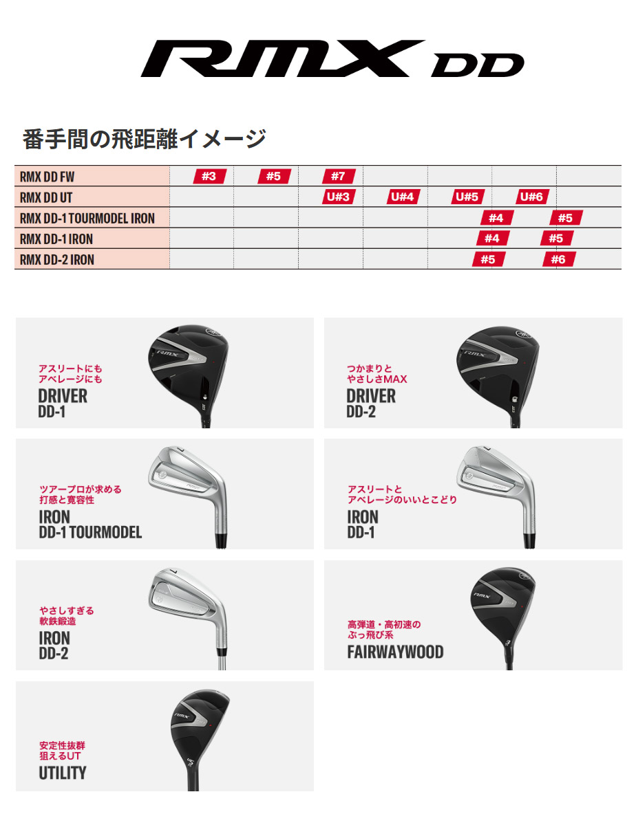 YAMAHA（ヤマハ） RMX DD-1 ツアーモデル アイアン 5本セット (＃6-PW