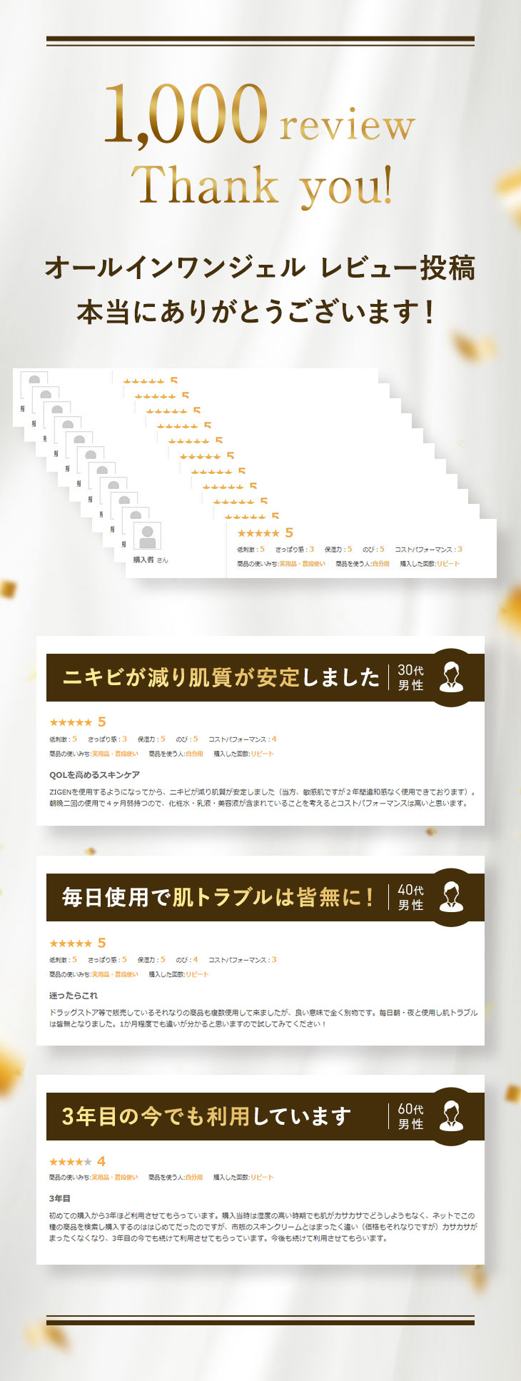 大容量サイズ】ZIGEN オールイ ンワンジェル メンズ 1本5役 [ 化粧水