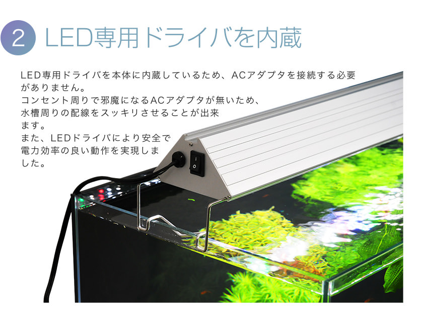アクロ TRIANGLE LED GROW 1200 6000lm