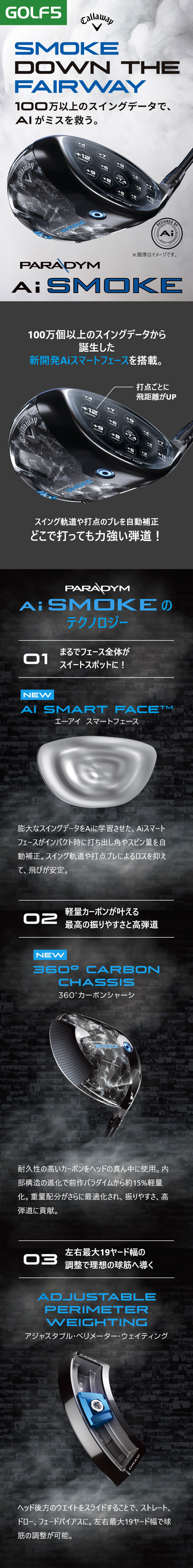 Callaway（キャロウェイ） PARADYM Ai SMOKE MAX FAST ユーティリティ