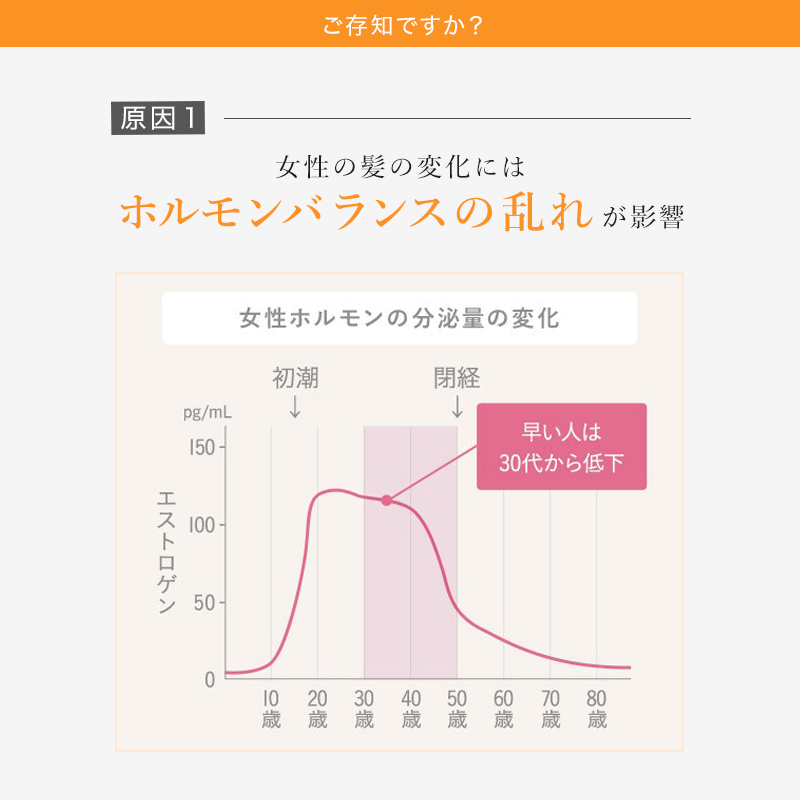 DERMED（デルメッド） 【デルメッド公式】【セット特価】ヘア