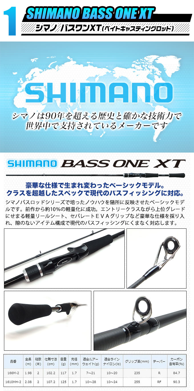 Shimano Bass One Rバスロッド 166ML-2 リールセット Shimano Bass One