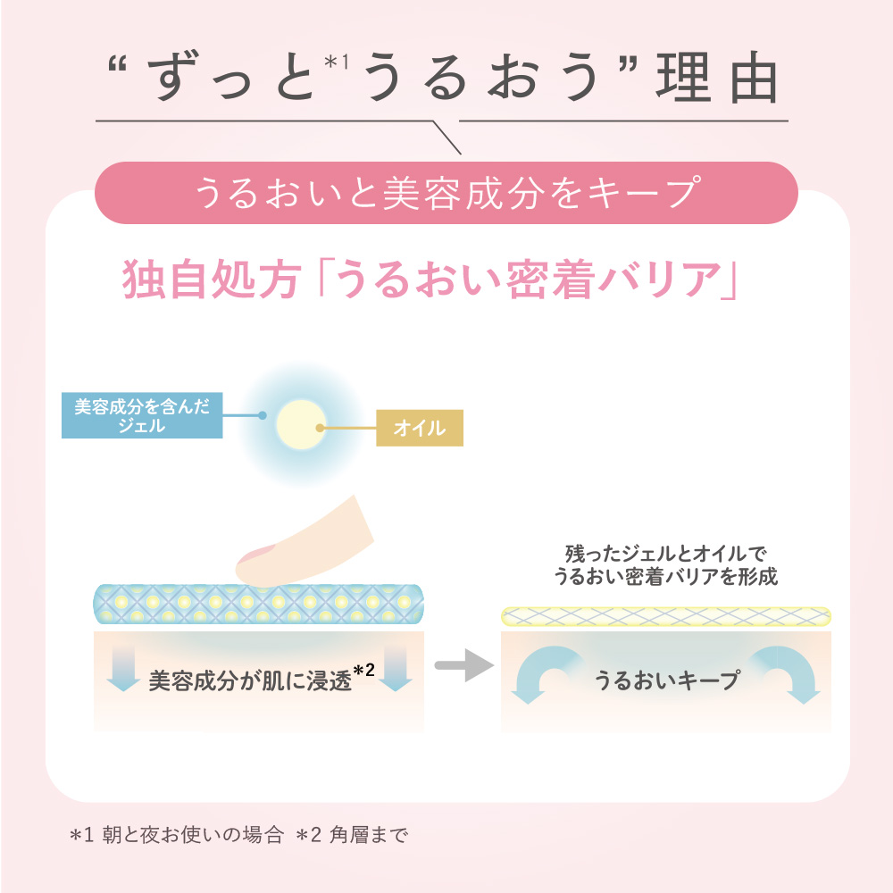 ASTALIFT（アスタリフト） オールインワン オプミー ジェル 60g 医薬部