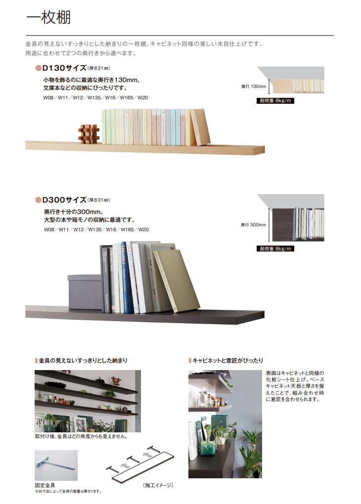 LIXIL（リクシル） 収納 ウォールシェルフ ヴィータス 一枚棚 幅1200mm