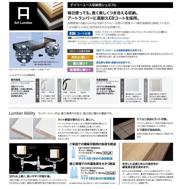 南海プライウッド 【法人様限定】南海プライウッド 棚収納パーツ