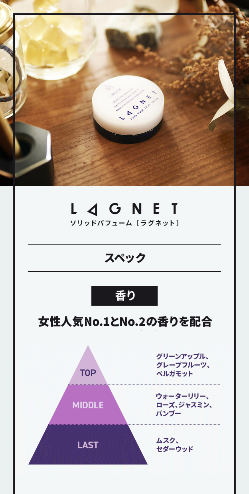 SALE 10%OFF 送料無料 ◇ 正規取扱店 メンズ 練り香水 LAGNET ソリッド