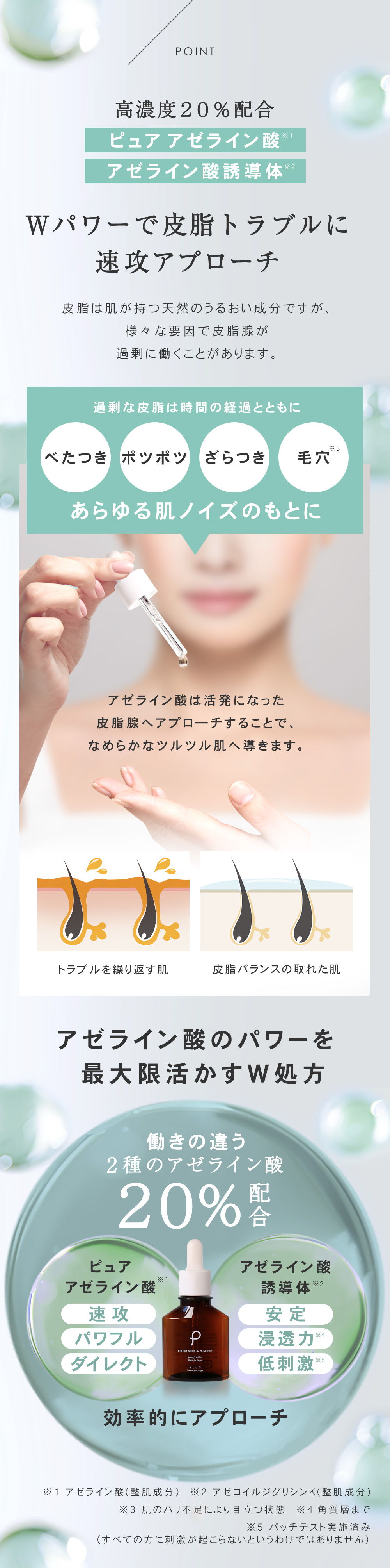 PLuS（プリュ） アゼライン酸 美容液 皮脂 毛穴 エフェクトショット