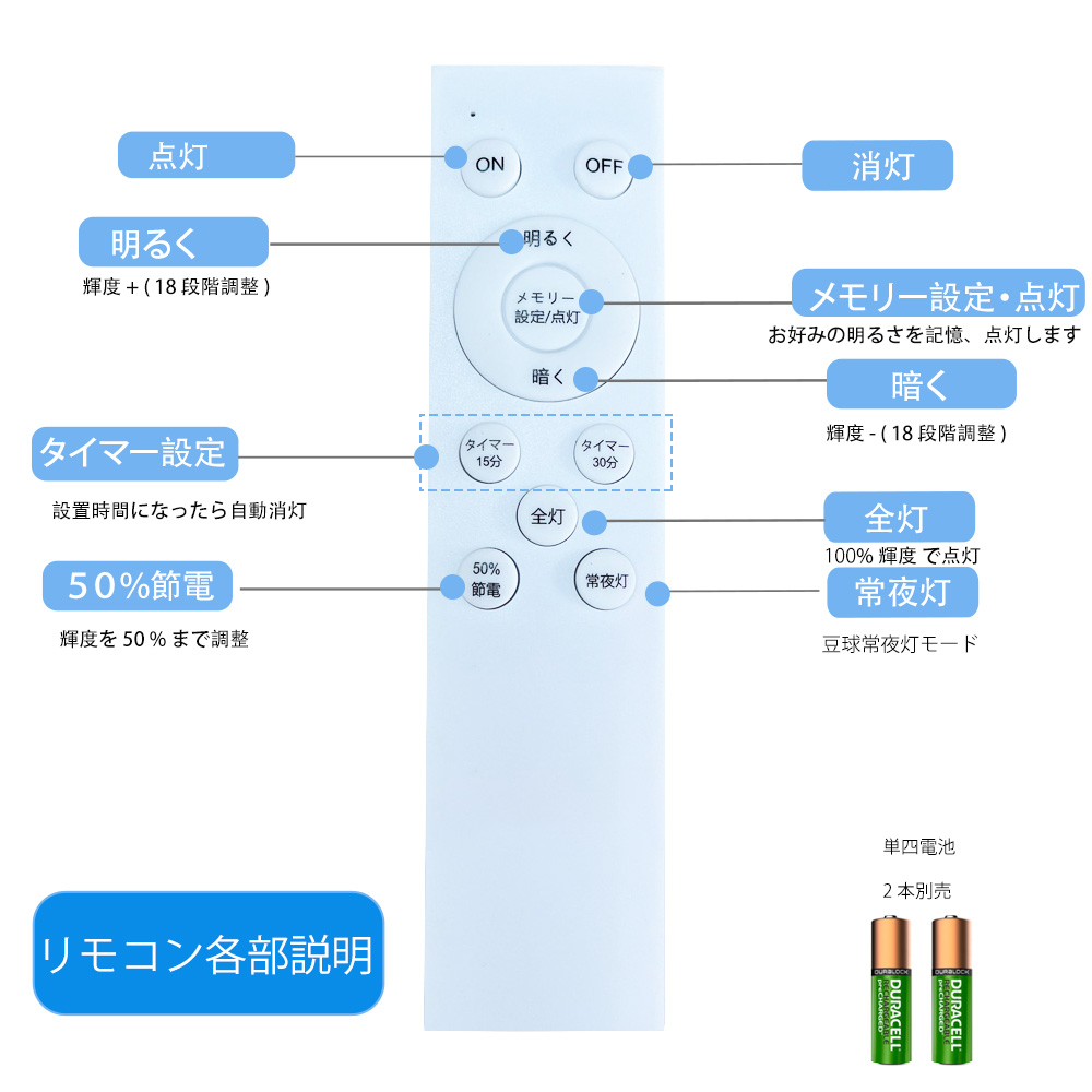 NISSIN LUX シーリングライト 12畳 調光調色 LED リモコン付き led