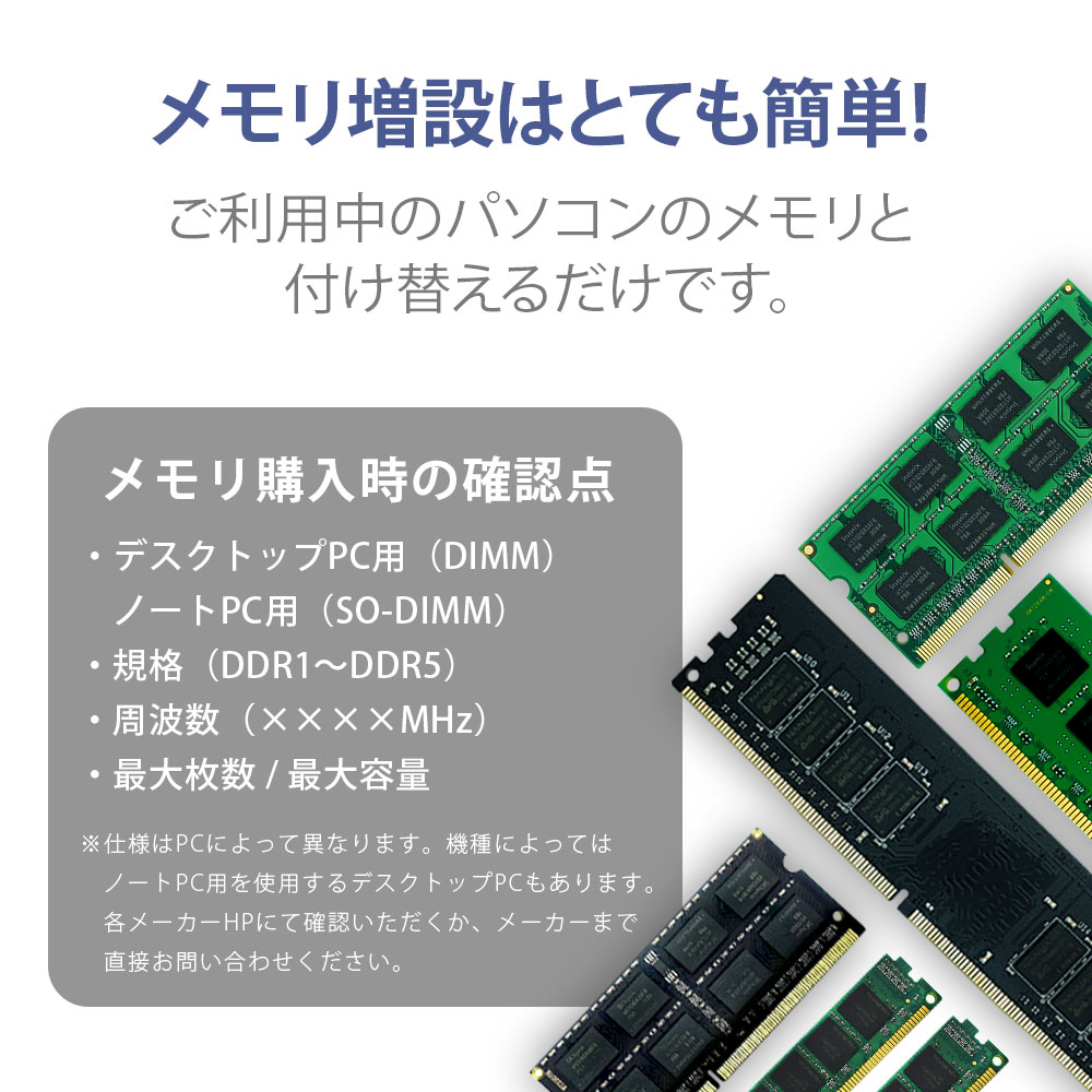 WINTEN ノートPC用 メモリ DDR4 3200 PC4-25600 16GB (8GB x 2枚