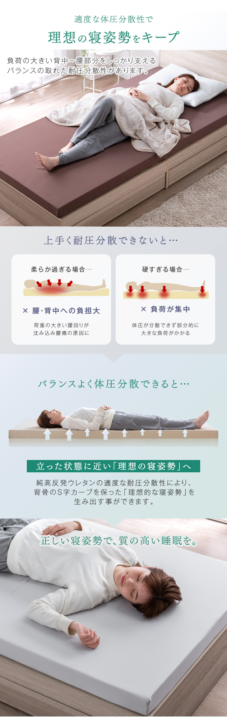 タンスのゲン ベッド マットレス付き 厚8cm 高反発マットレス シングル