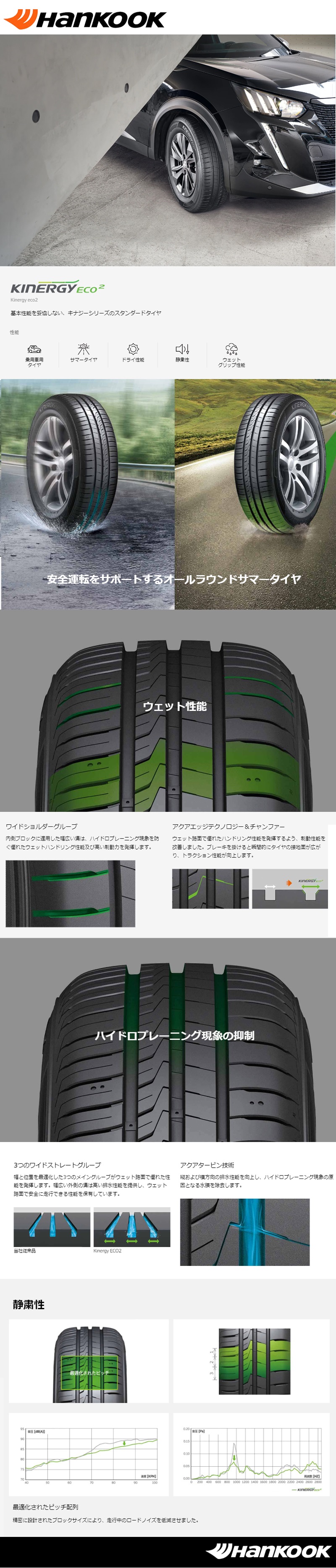 ハンコック（HANKOOK） HANKOOK KlnERGy ECO2 (K435) 165/45R15 68V