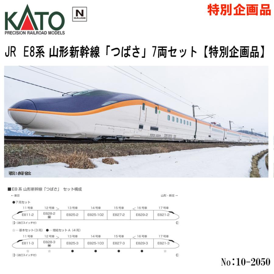 予約 2025年9月予定 Nゲージ KATO 10-2050 E8系 山形新幹線 つばさ 7両