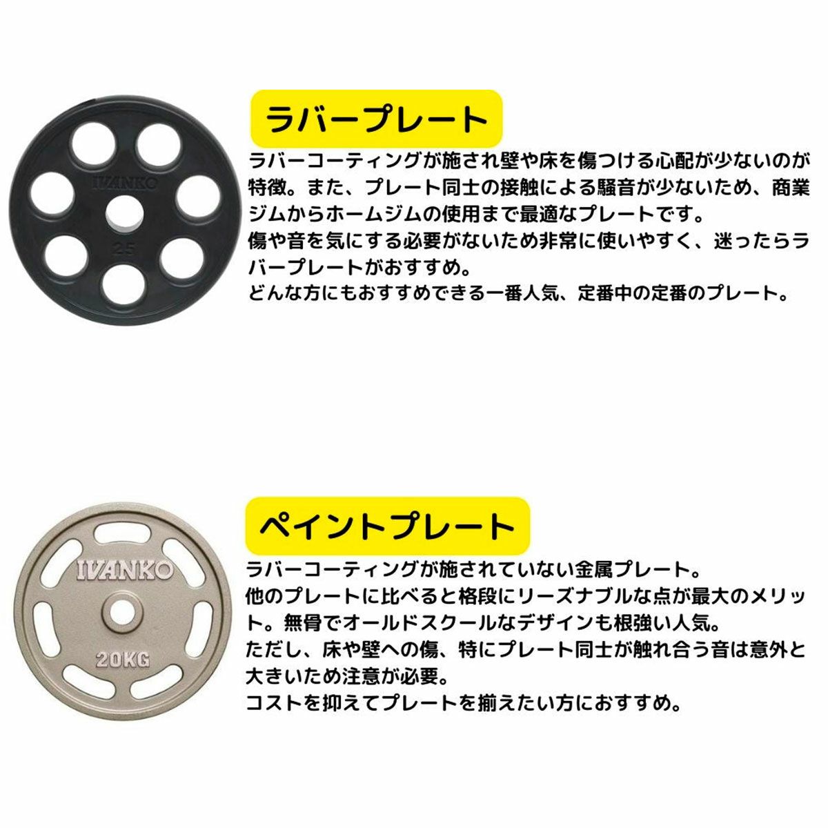 イヴァンコ IVANKO OCB キャリブレーションラバーバーベルプレート