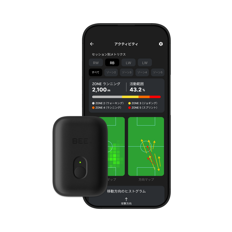 SOCCERBEE PRO2トレーニング用ブラトップ センサー付きプロバージョン