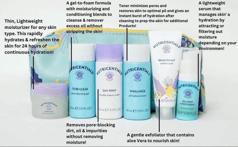 Nutricentials Travel Set – Social Skin Spa