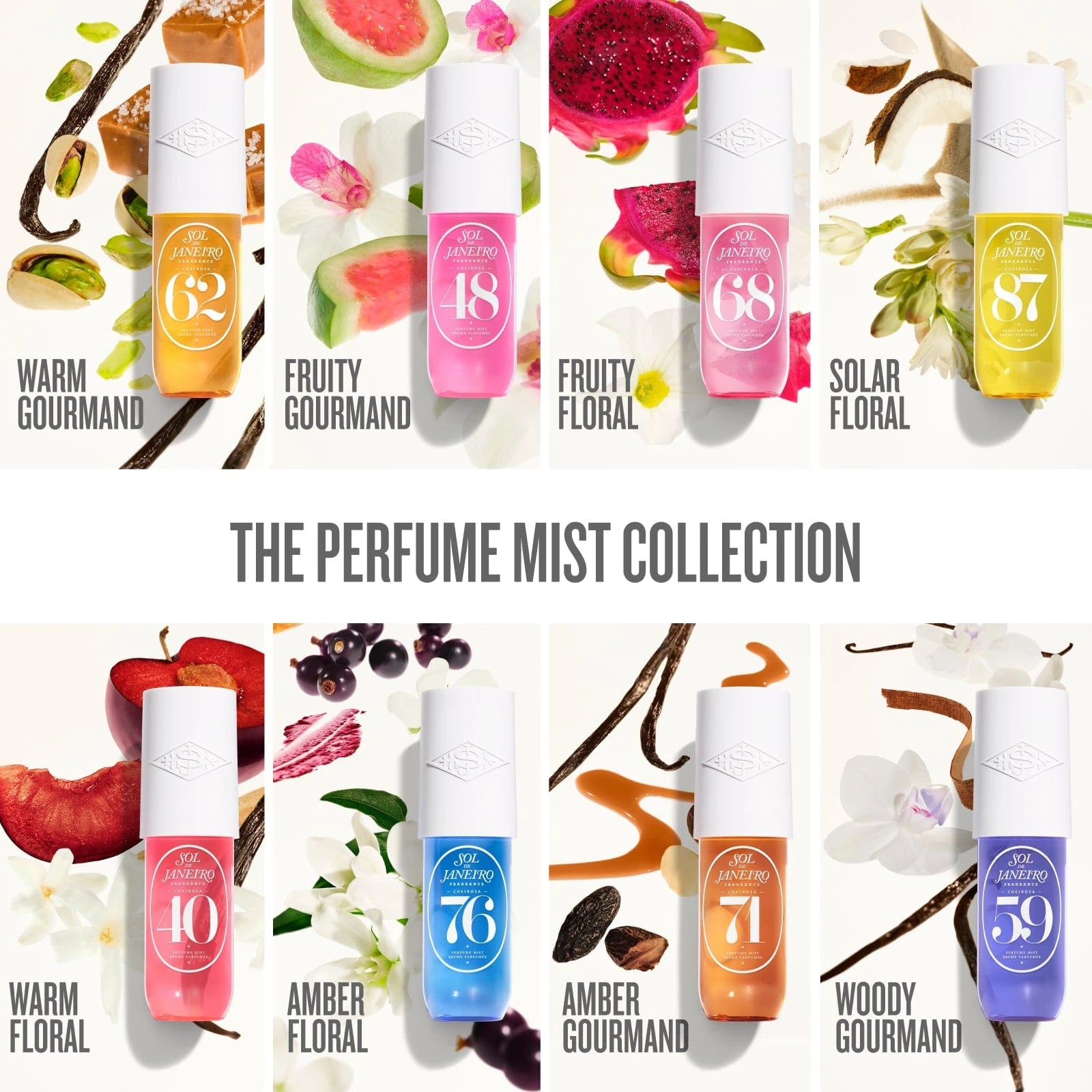 Cheirosa 48 Perfume Mist – Sol de Janeiro