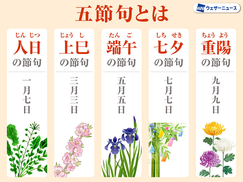 なぜ端午の節句に五月人形を飾るの？ 鎧や兜に込められた意味とは