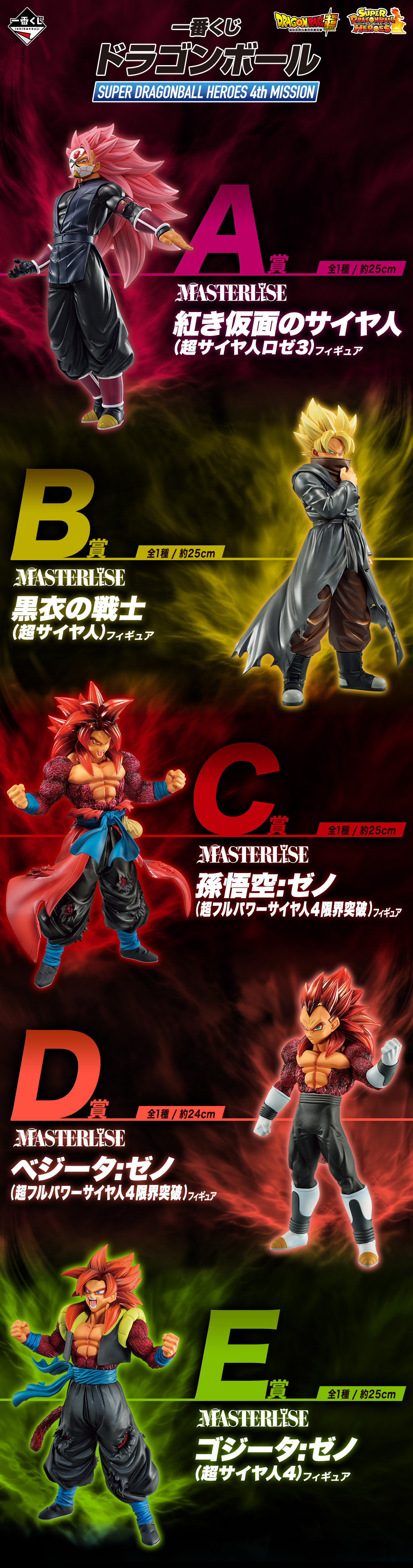 一番くじ ドラゴンボール SUPER DRAGONBALL HEROES 4th MISSION｜一番