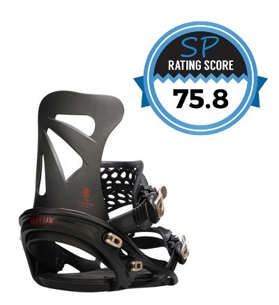 Flux DSL Snowboard Bindings Review | Snowboarding Profiles