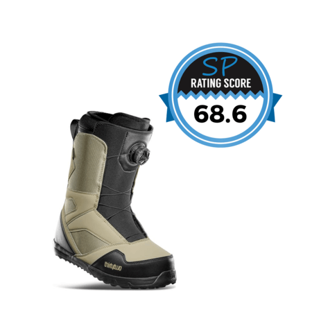 Thirty Two STW Boa Review | Snowboarding Profiles