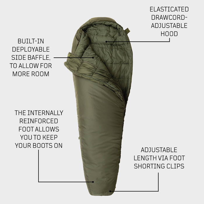 Softie® Elite 4 WGTE | Snugpak