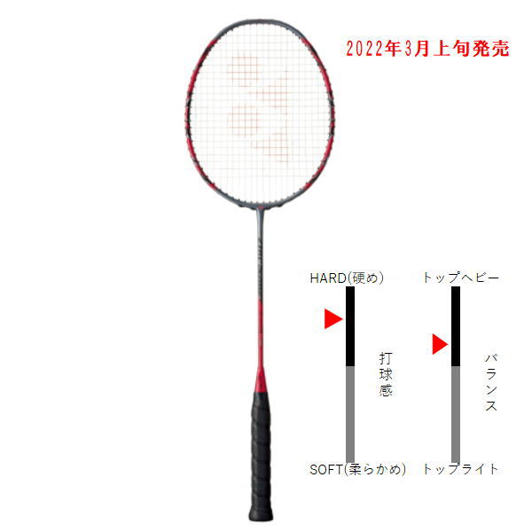 ヨネックス バドミントンラケット アークセイバー11プロ(ARC11-P)激安