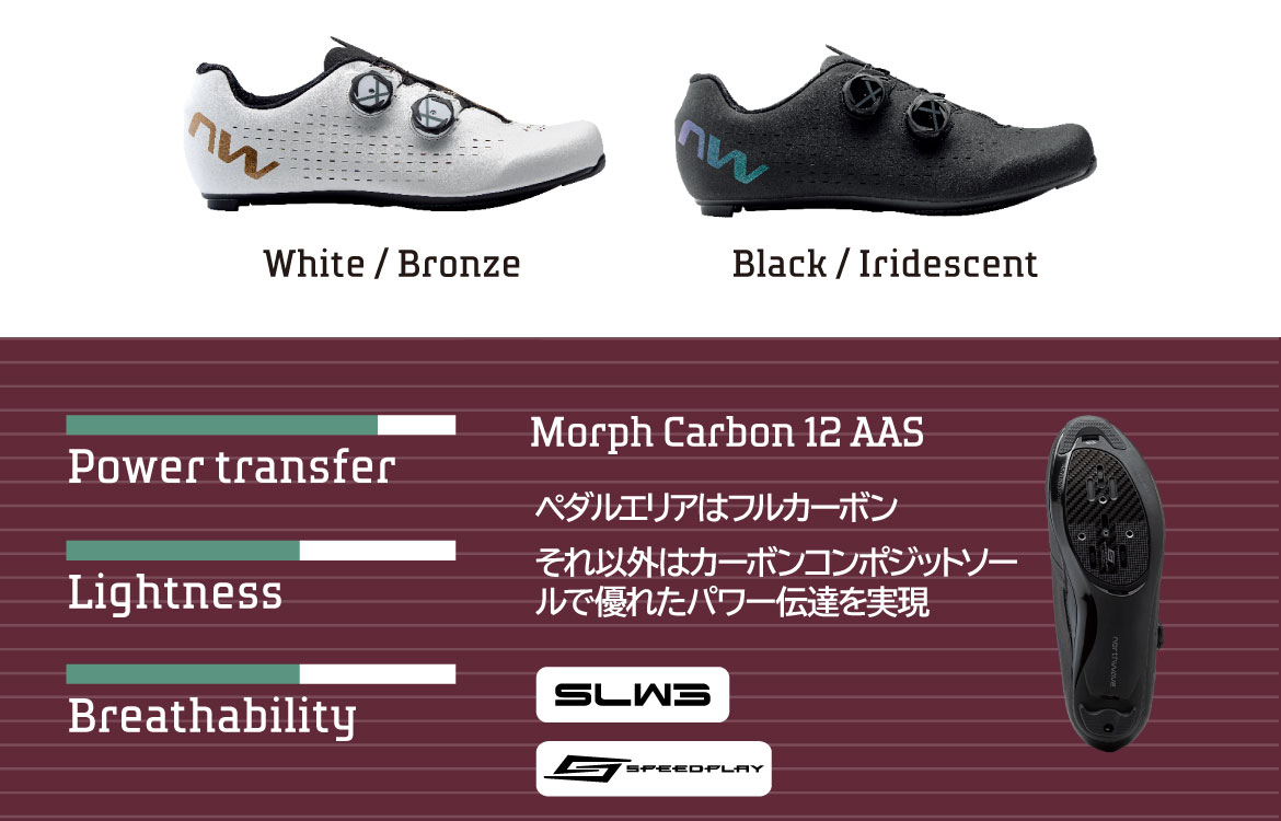 公式】Northwave Japan - マウンテン・ロード・ビンディングシューズ