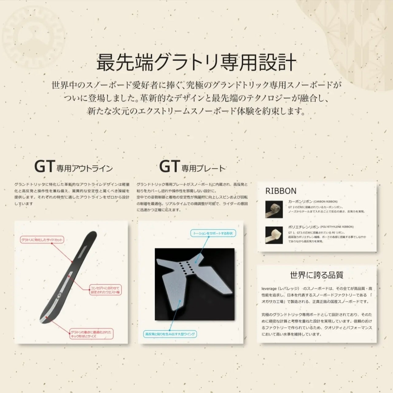 LEVERAGE snowboard レバレッジ GT3 25-26 スノーボード