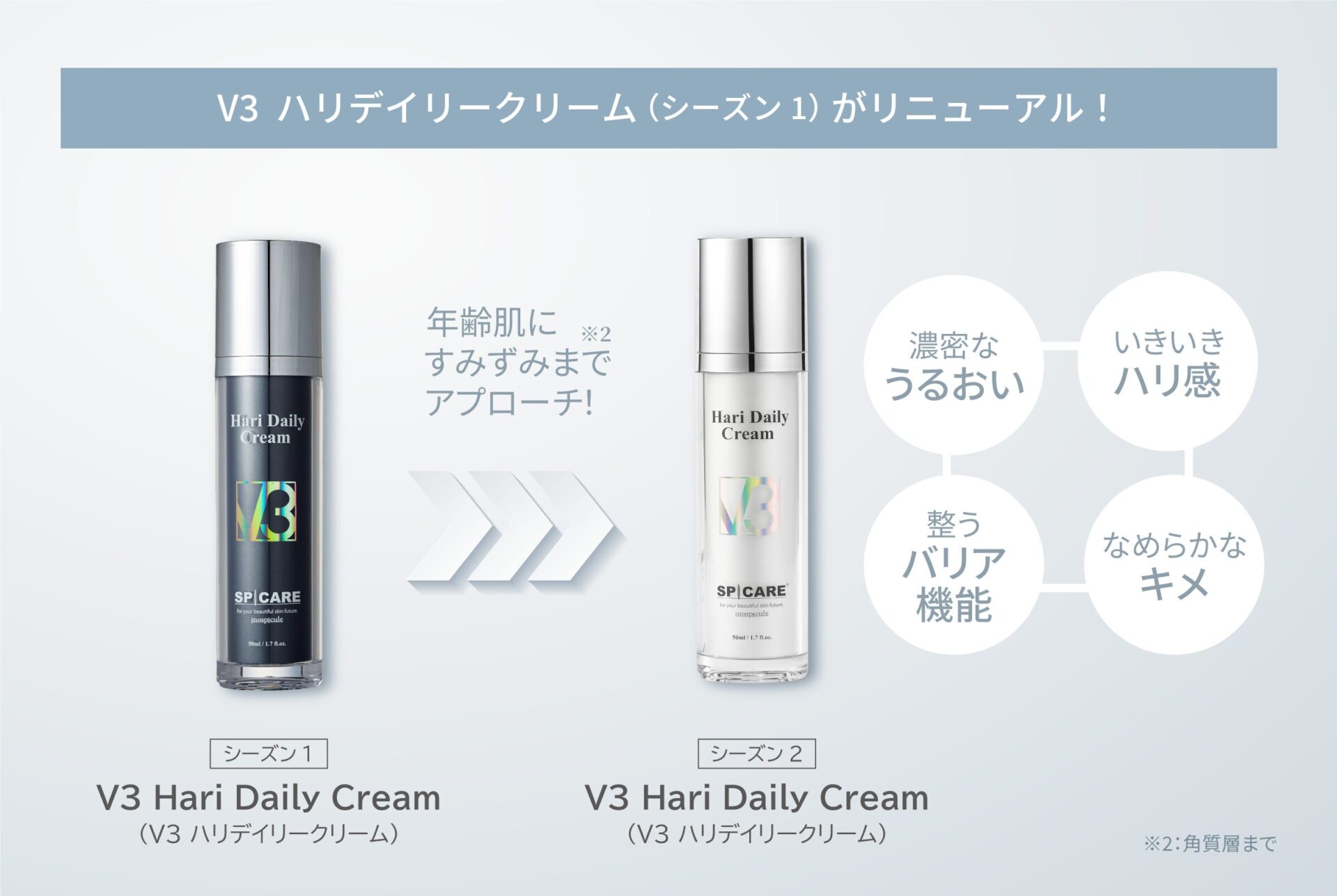 V3 Hari Daily Cream - 【公式】SPICARE（スピケア）