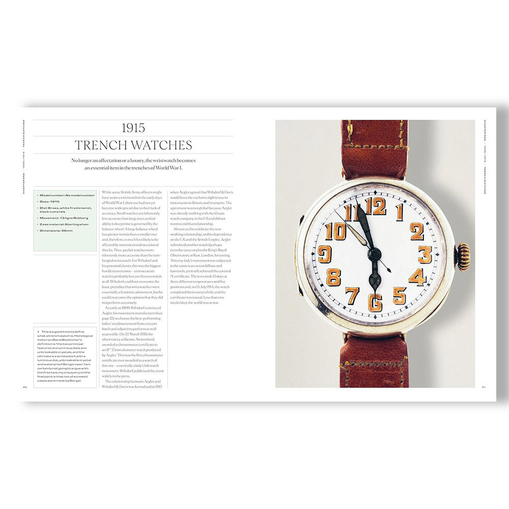 THE ROLEX LEGACY: The history of Rolex through 120 seminal and