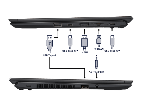 VAIO SX12 (VJS125シリーズ)【認定整備済PC】｜VAIO公式 オンライン