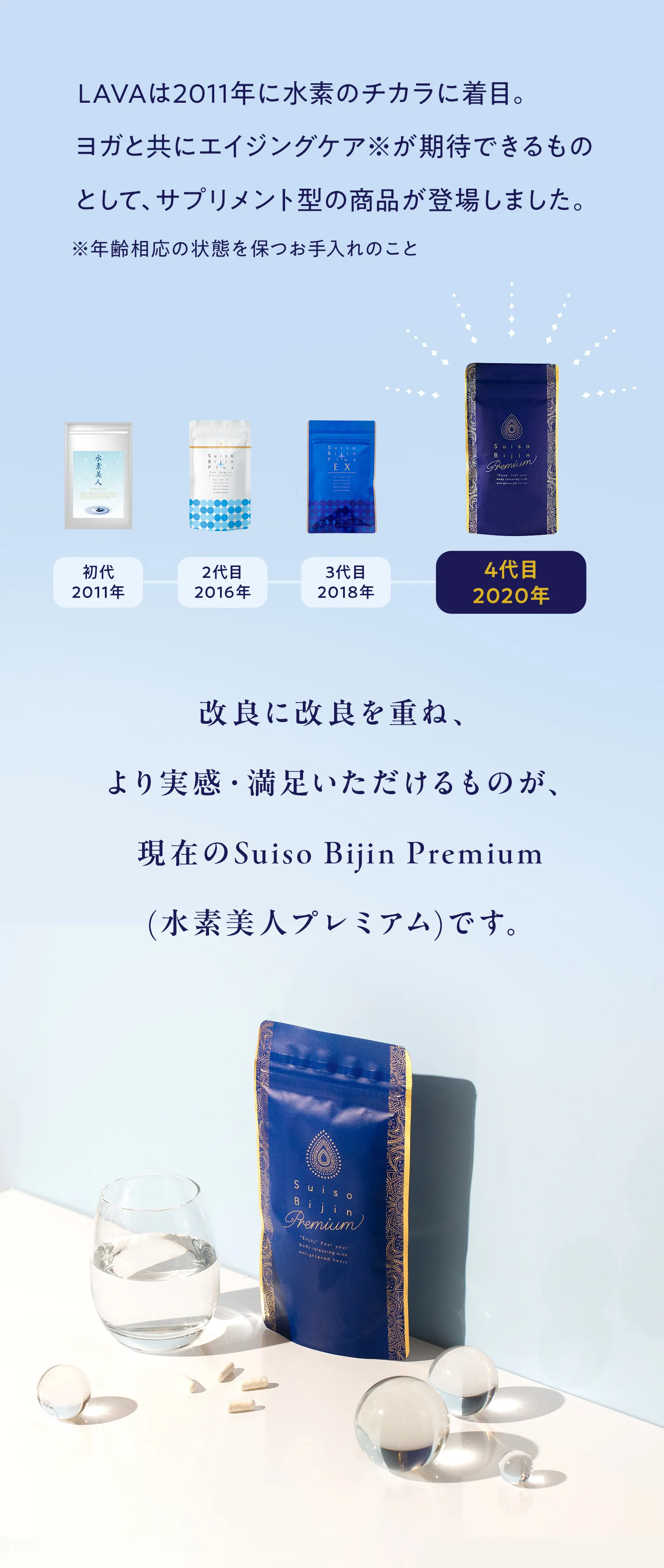 Suiso Bijin Premium(プレミアム)｜LAVA公式オンラインストアLapre