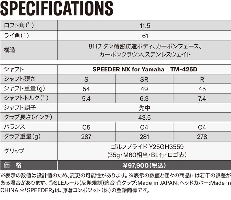 INPRES DRIVESTAR ドライバー Steady Version SPEEDER NX for Yamaha