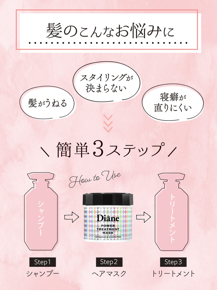 パワートリートメントマスク [ハイダメージヘアも集中補修] 爽やかな甘