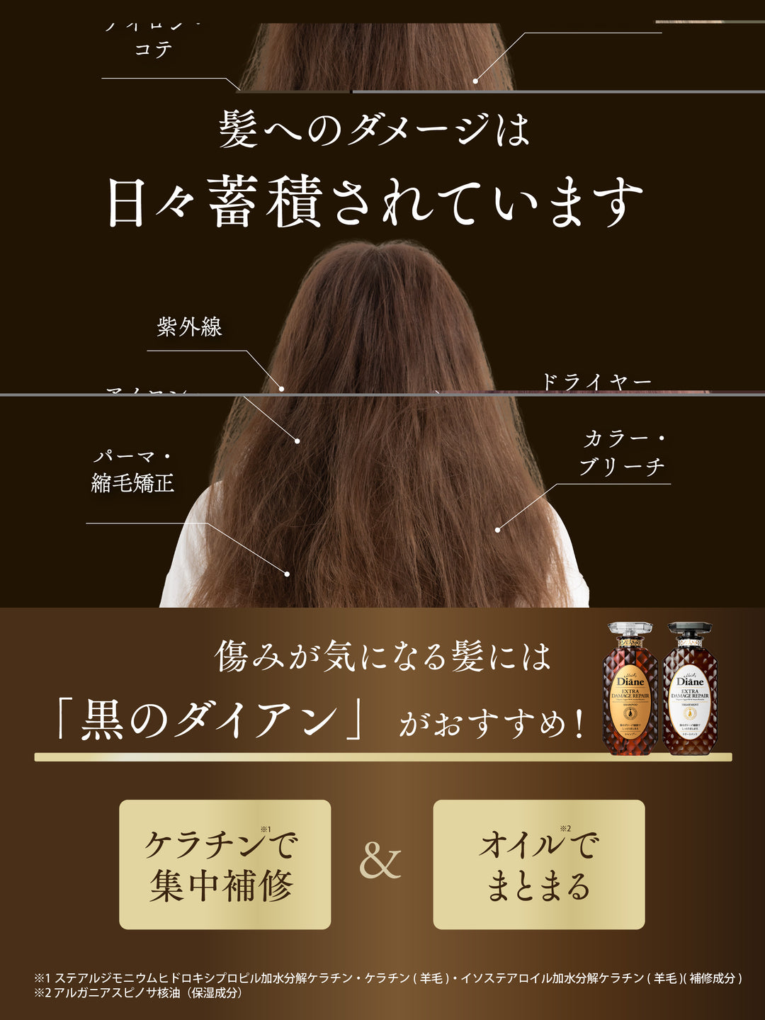 大容量】トリートメント [ダメージ補修] フローラル&ベリーの香り