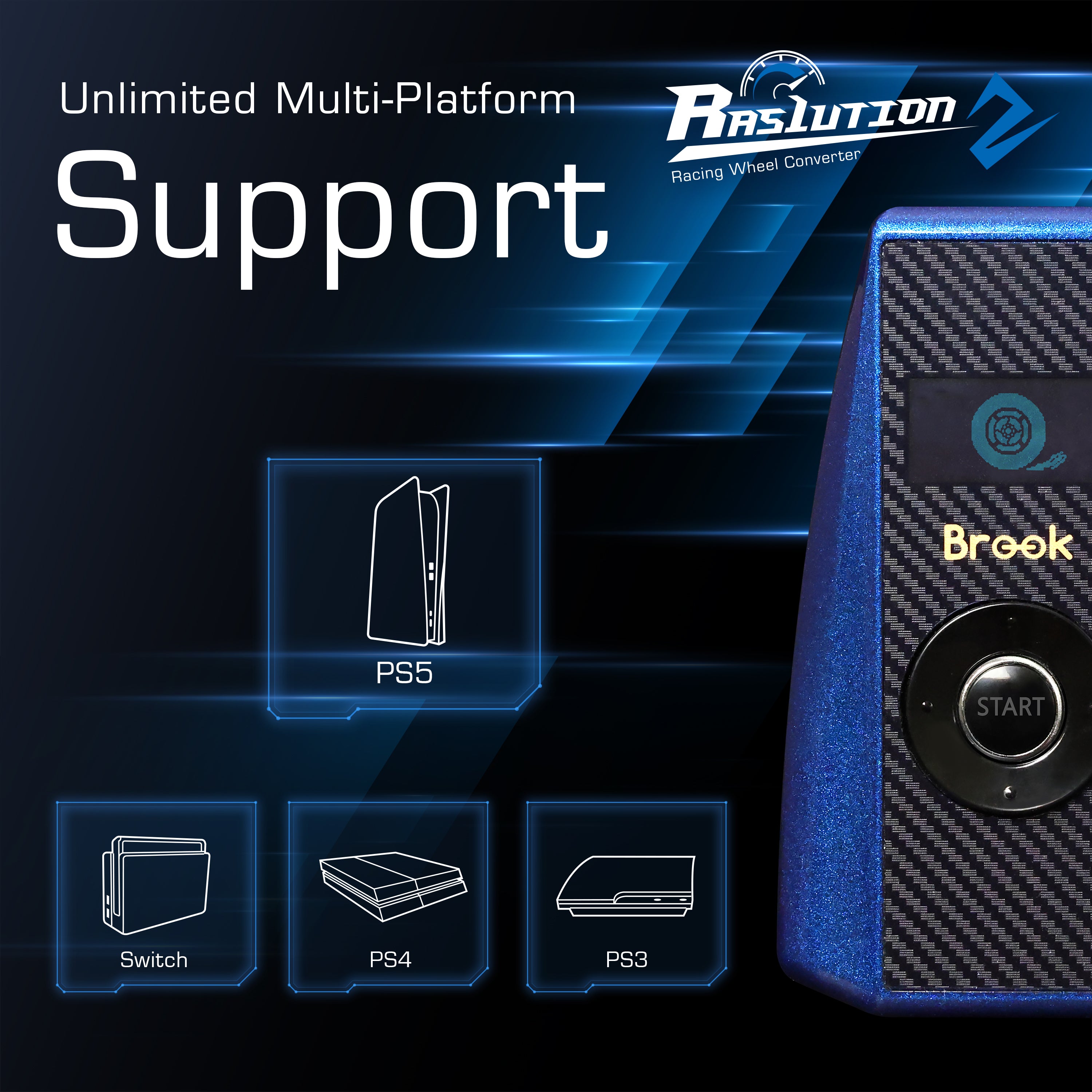 Ras1ution 2 – BrookGaming