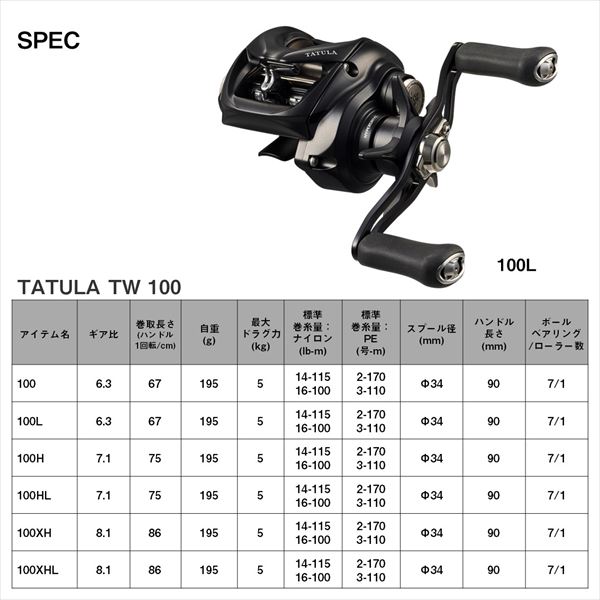 ダイワ ベイトリール 24タトゥーラ(TATULA) TW 100XHL(左)(100XHL