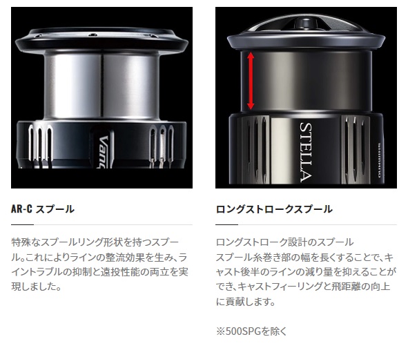 シマノ スピニングリール 22ソアレBB C2000SSHG: リール｜釣具の通販