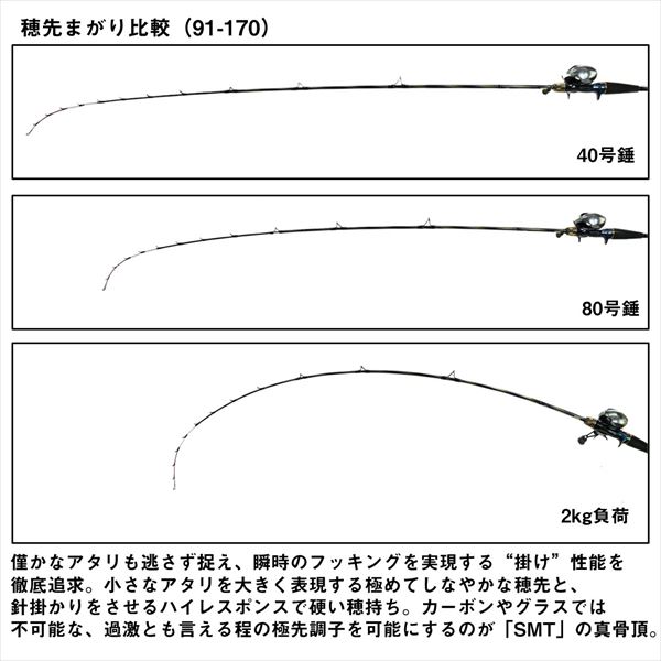 ダイワ 船竿 極鋭タチウオテンヤSP EX 91-170(1ピース)【大型商品
