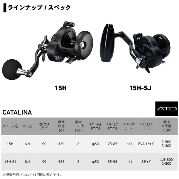 ダイワ ベイトリール キャタリナ 15H-SJ 2020年モデル (右巻)(15H-SJ