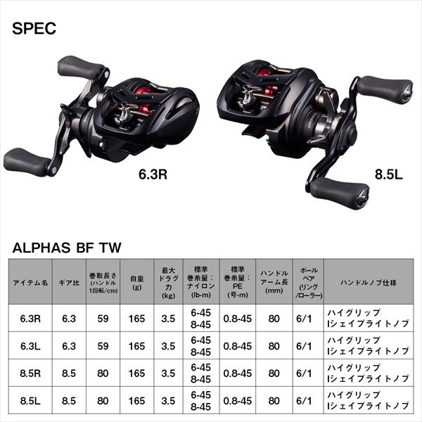 ダイワ ベイトリール 25アルファスBF TW 8.5R(右)(8.5R): リール｜釣具