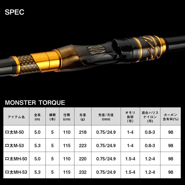 ダイワ 磯竿 モンスタートルク(MONSTER TORQUE) 口太MH-53【即日発送